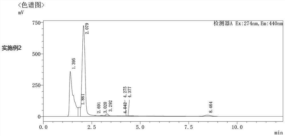 A bacterial agent and its application for reducing the harm of mildew and mycotoxins in fermented feed