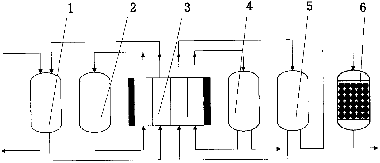 Method for electrically regenerating H type cation bed failure cation exchange resin through bipolar membrane method