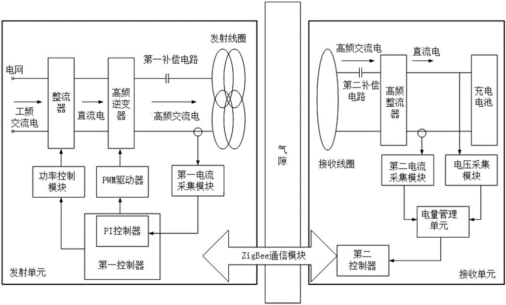 Cable tunnel inspection robot equipped with wireless charging equipment and charging method for robot