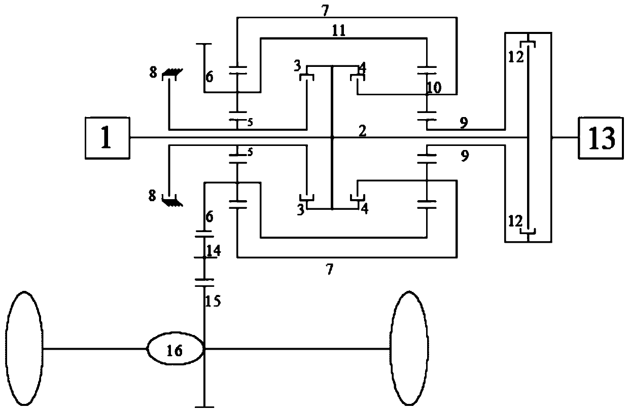 Power shunting hybrid power coupling mechanism and control method thereof