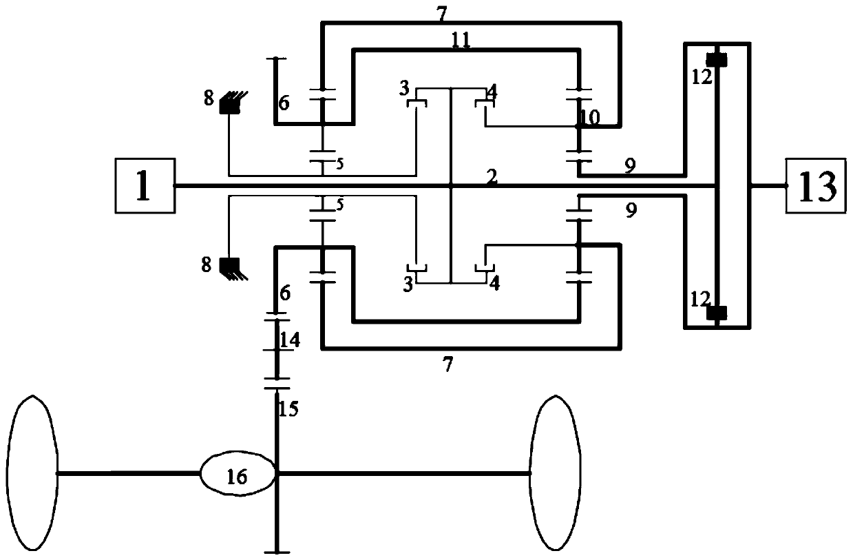 Power shunting hybrid power coupling mechanism and control method thereof