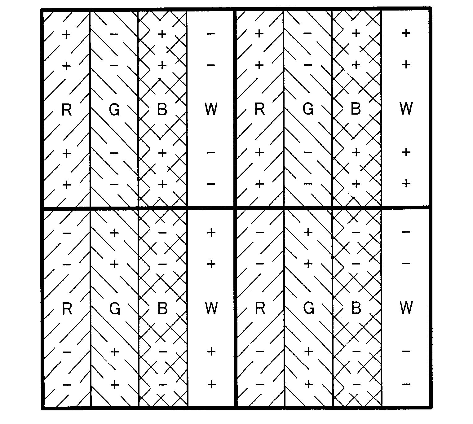 Driving device for display panel, display panel, display device including the driving device, and method for driving display panel