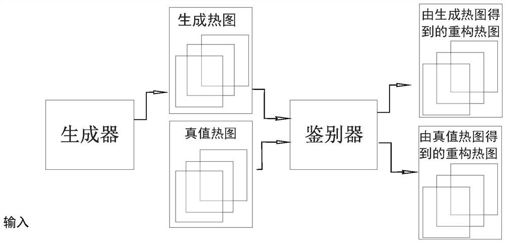 A method for identifying unsafe behaviors of coal mine personnel based on human body pose estimation