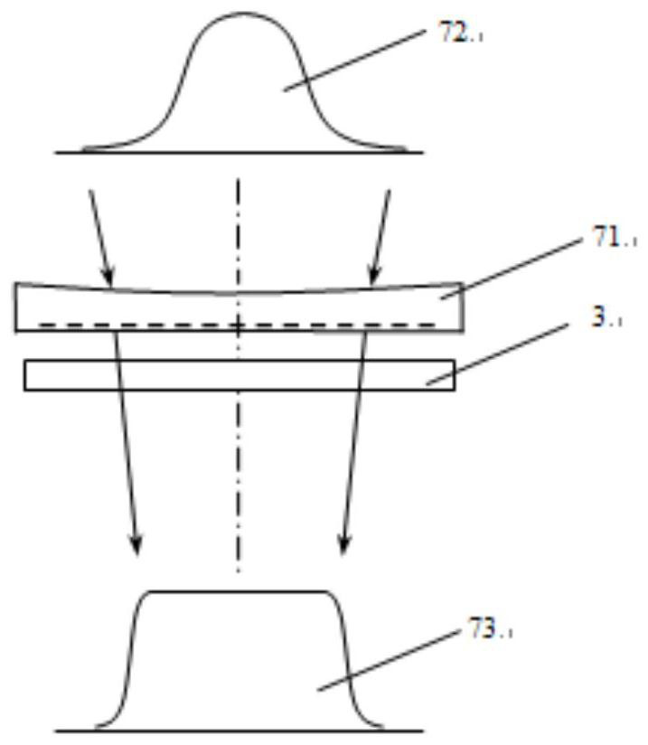 Flexible Switching Method of Laser Deep Penetration Welding and Laser Modification Welding