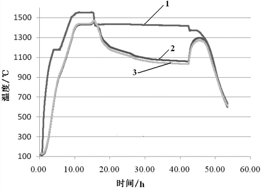 Method for preparing silicon nitride/silicon oxide composite crucible