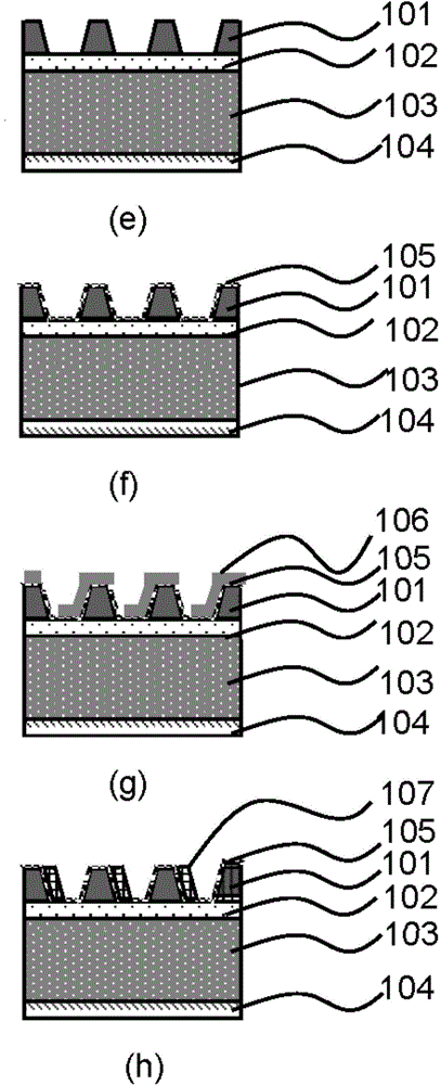 Method for manufacturing gecko-foot-seta-inspired biomimetic array