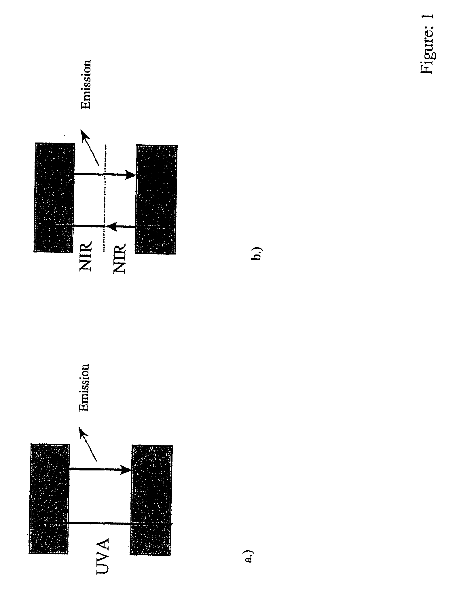 Method for investigating a sample