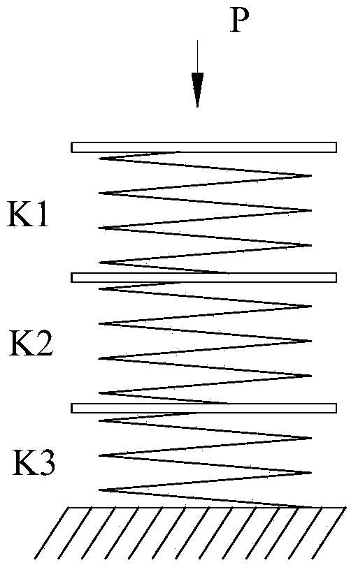 Double-level rigidity elastic body combined device