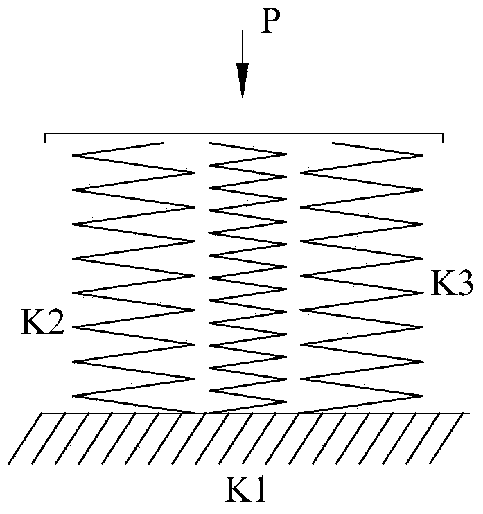 Double-level rigidity elastic body combined device