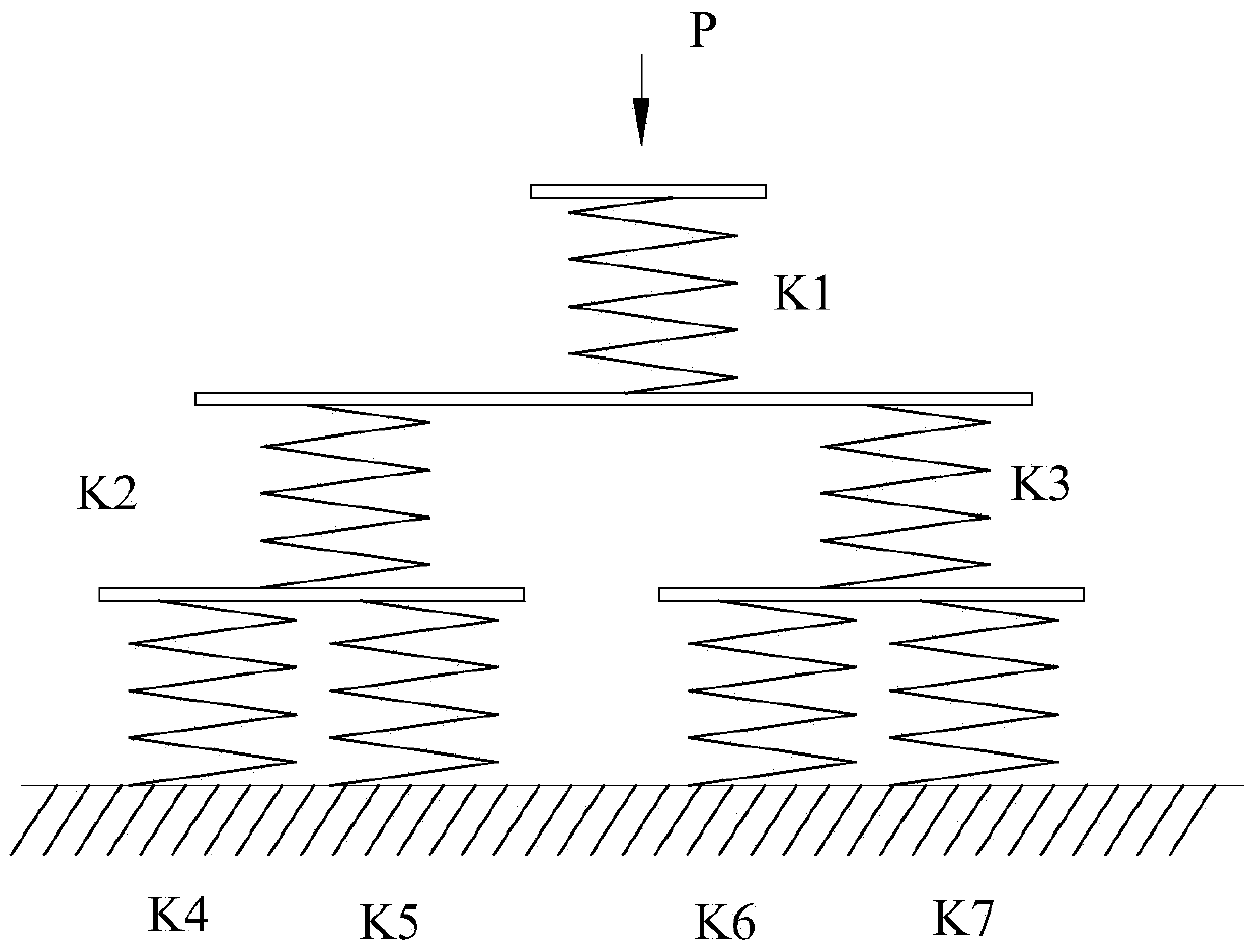 Double-level rigidity elastic body combined device