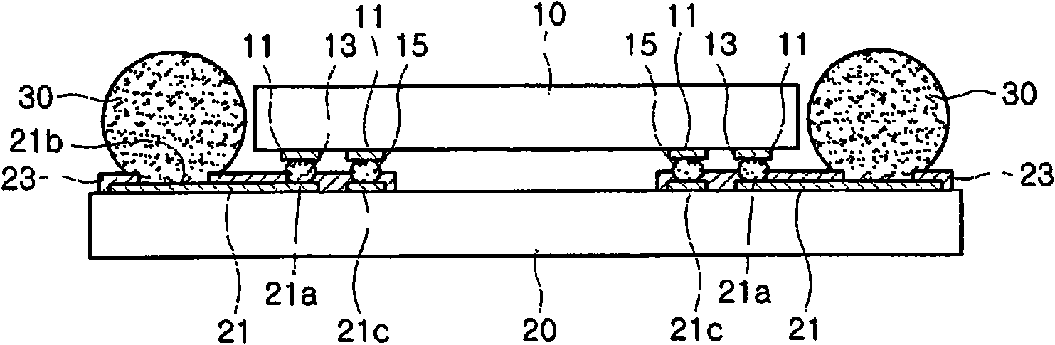 Package for semiconductor device and packaging method thereof