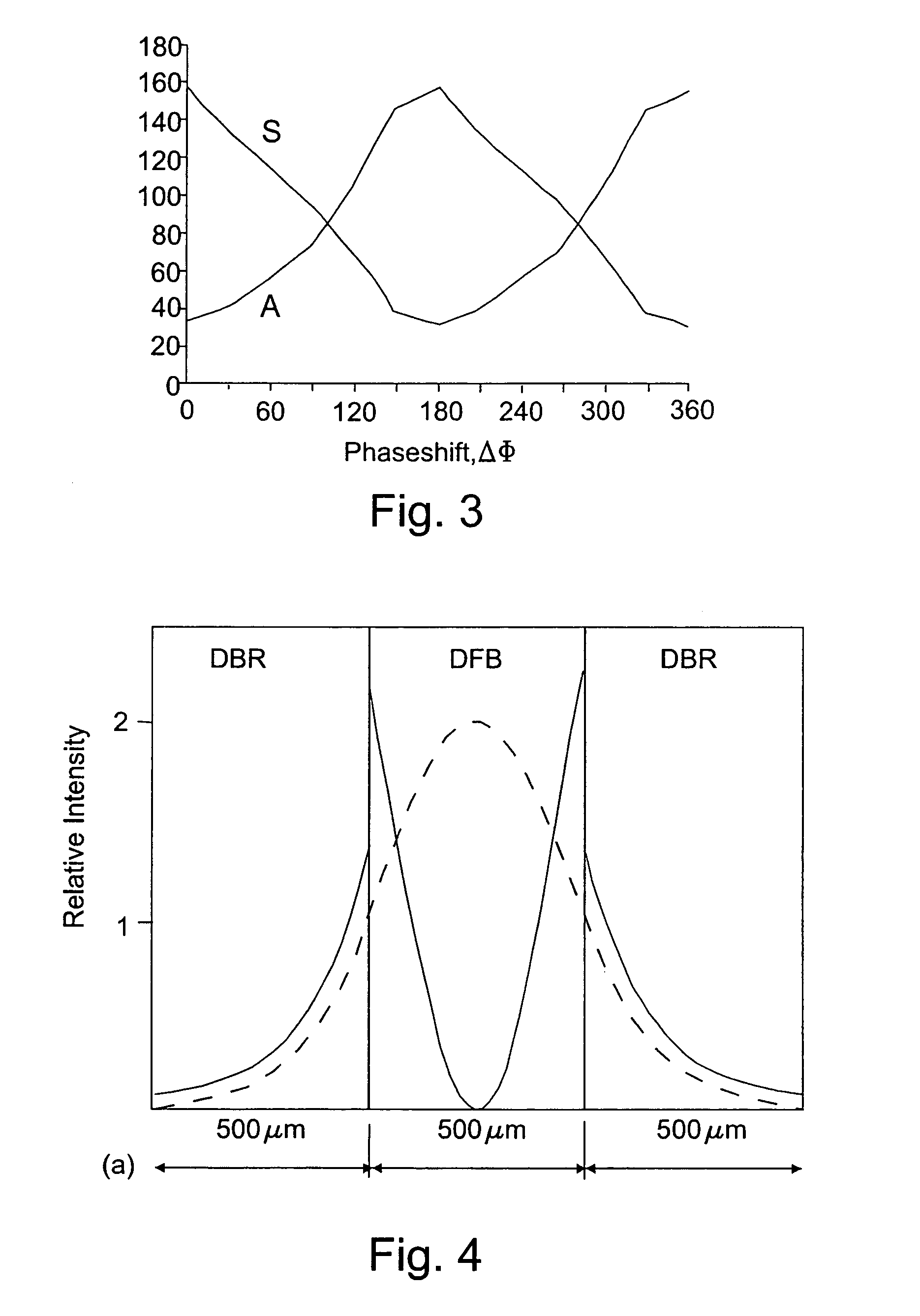 High coherent power, two-dimensional surface-emitting semiconductor diode array laser