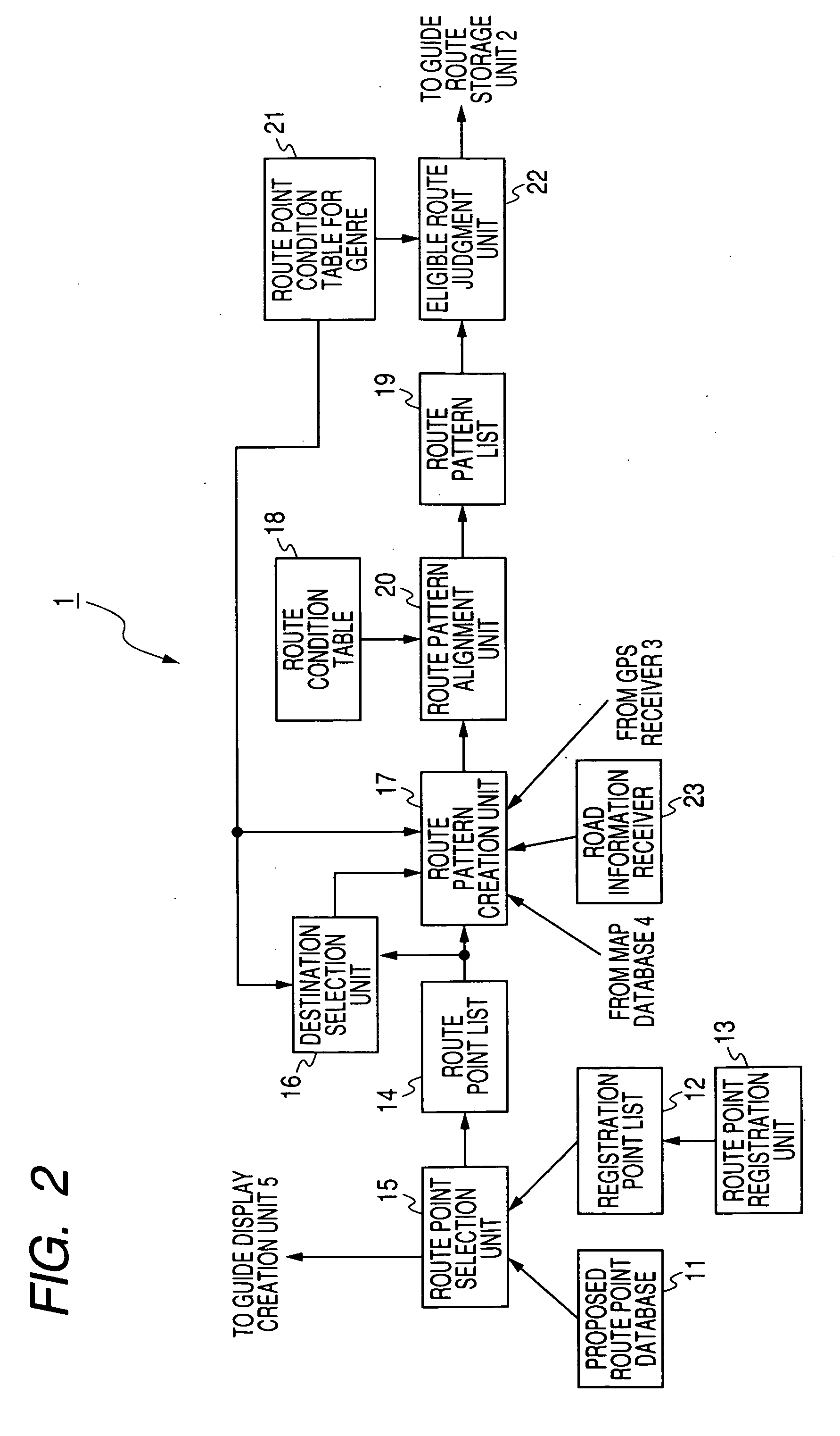 Guide Route Search Device and Guide Route Search Method