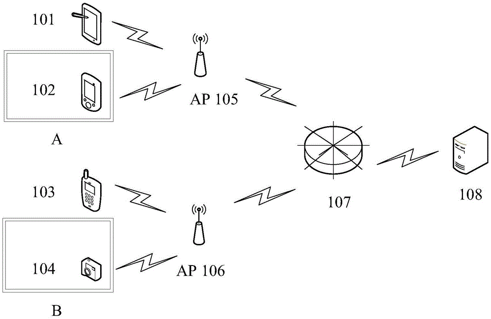 Information pushing method and information pushing server