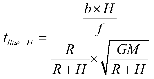 Time synchronization method and system of LMCCD camera