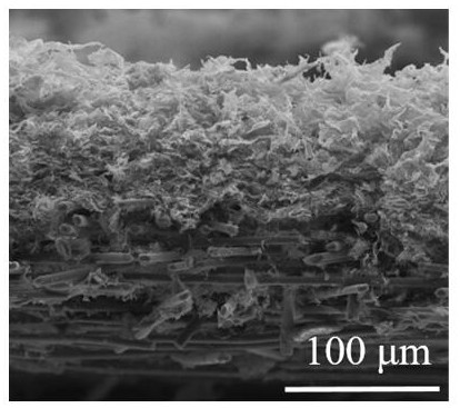 Conductive carbon substrate loaded graphene aerogel composite electrode and preparation method thereof