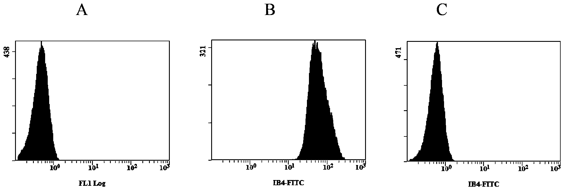 Method for clearing non-human animal skin heterologous antigen, and low immunogenicity non-human animal skin preparation method