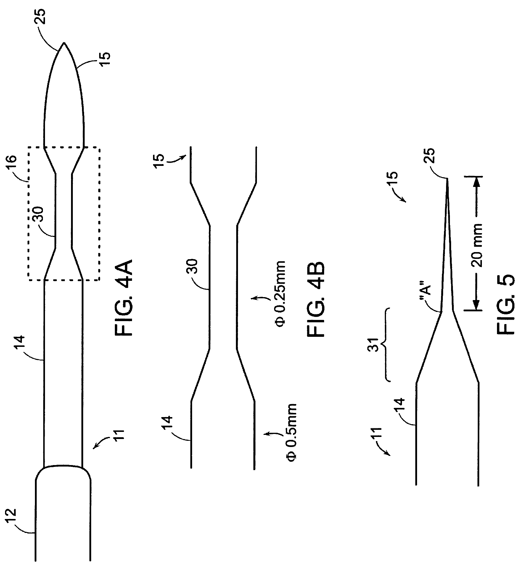 Transseptal puncture apparatus