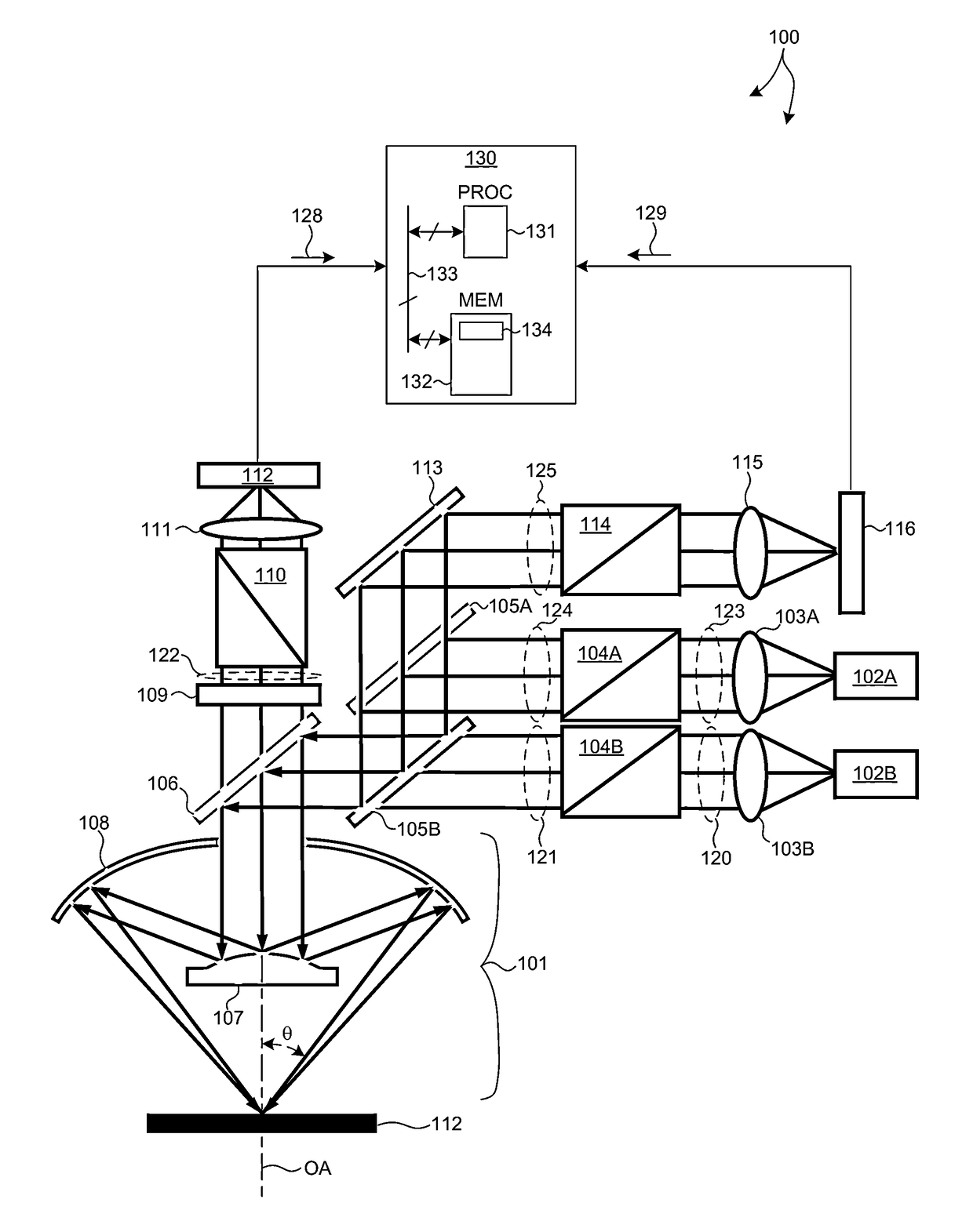 Small spot size spectroscopic ellipsometer