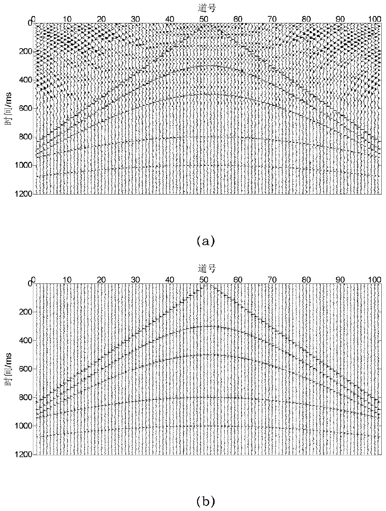 Vibrator Harmonic Suppression Method Based on Reconstructed Ground Force Signal