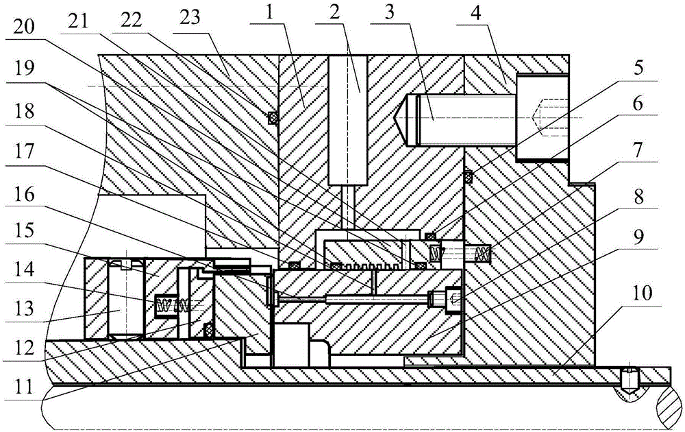 Static pressure gas labyrinth throttling control mechanism for dynamic and static pressure dry gas seal