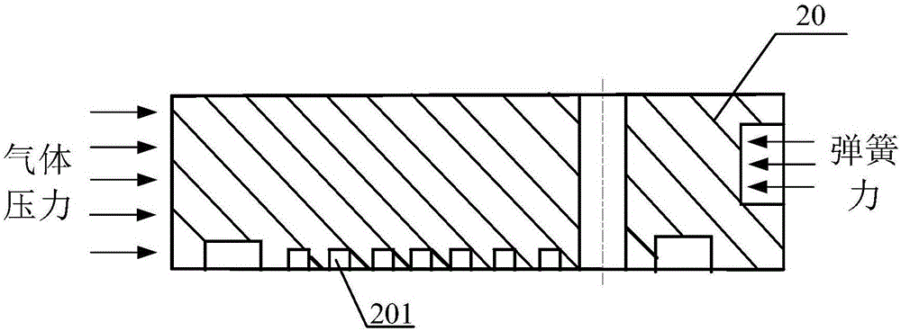 Static pressure gas labyrinth throttling control mechanism for dynamic and static pressure dry gas seal