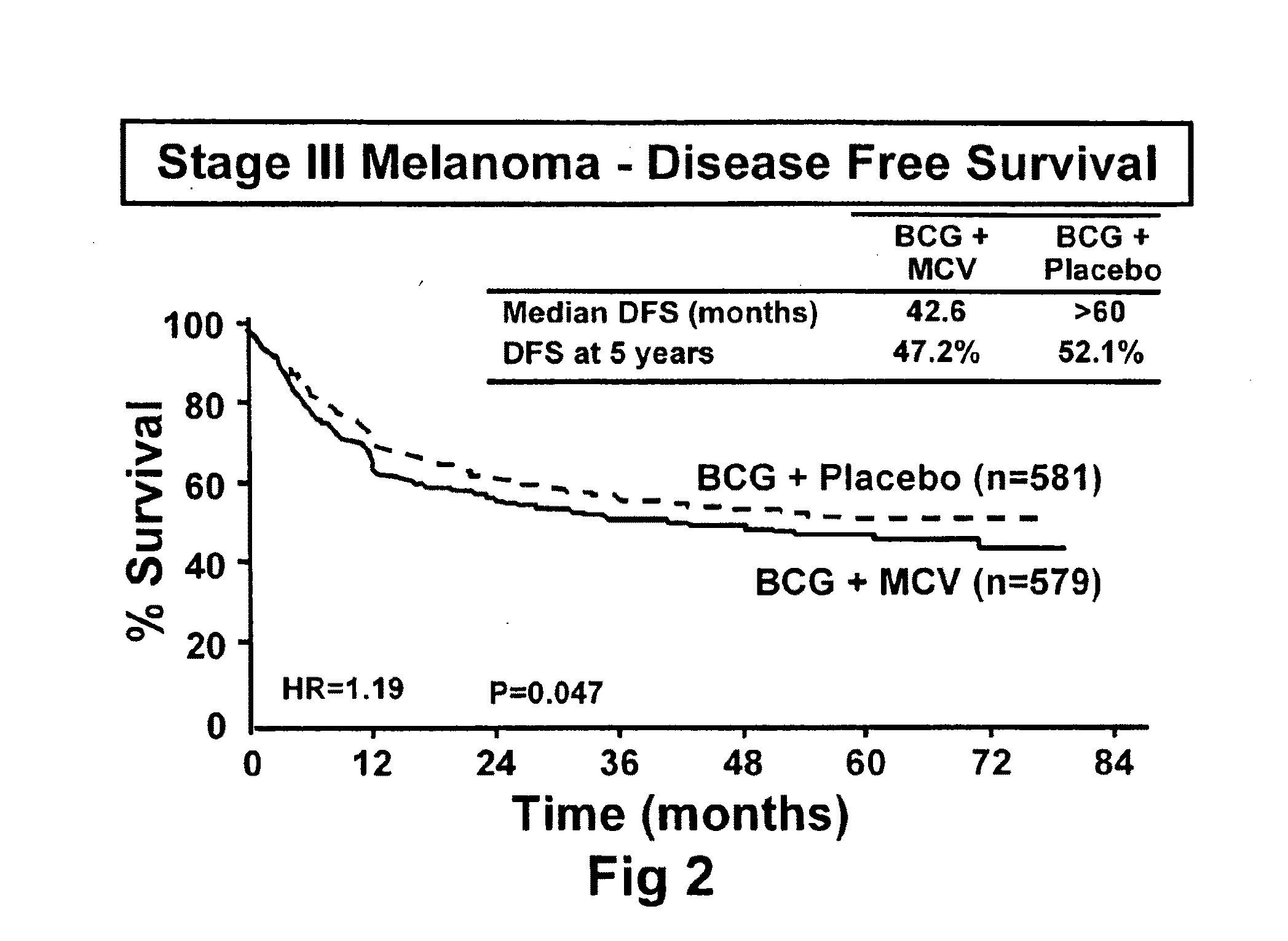 Mycobacterial immunotherapy for cancer treatment