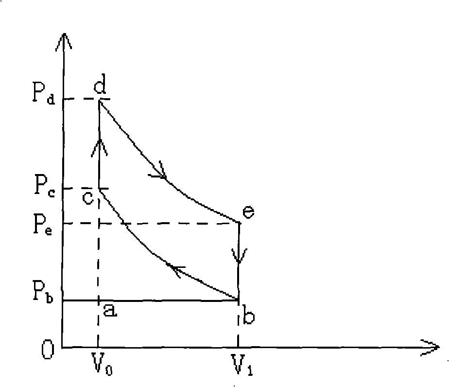 Work-increasing piston type four-stroke internal combustion engine