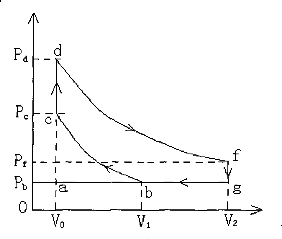 Work-increasing piston type four-stroke internal combustion engine