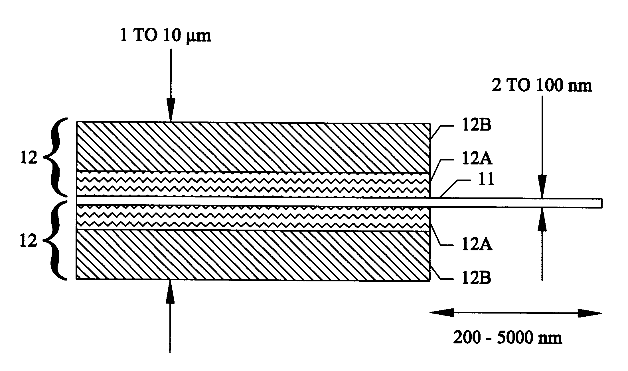 Carbon nanotube with a graphitic outer layer: process and application