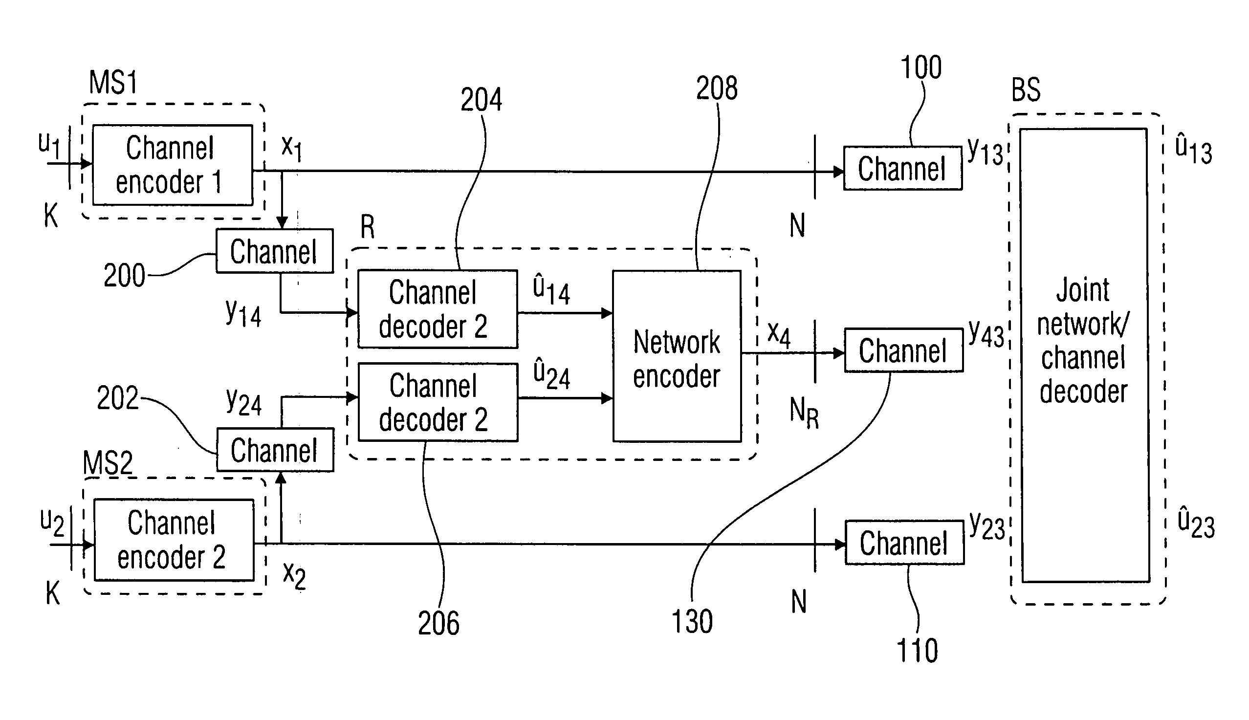 Communication relay apparatus and communication receiver