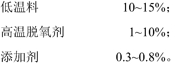 Porcelain tile with high polishing waste content and preparation method thereof