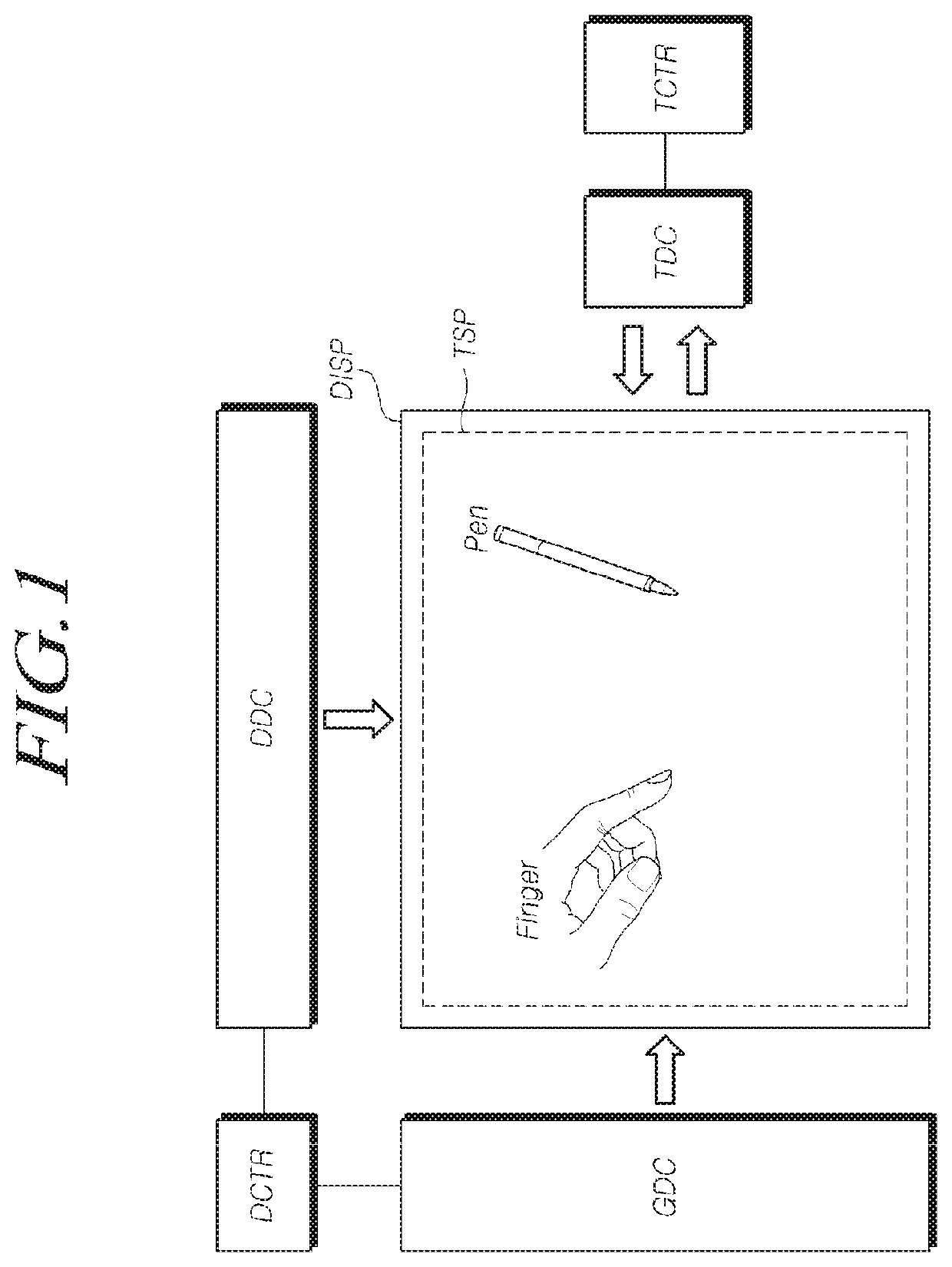 Touch display device, microcontroller, and driving method