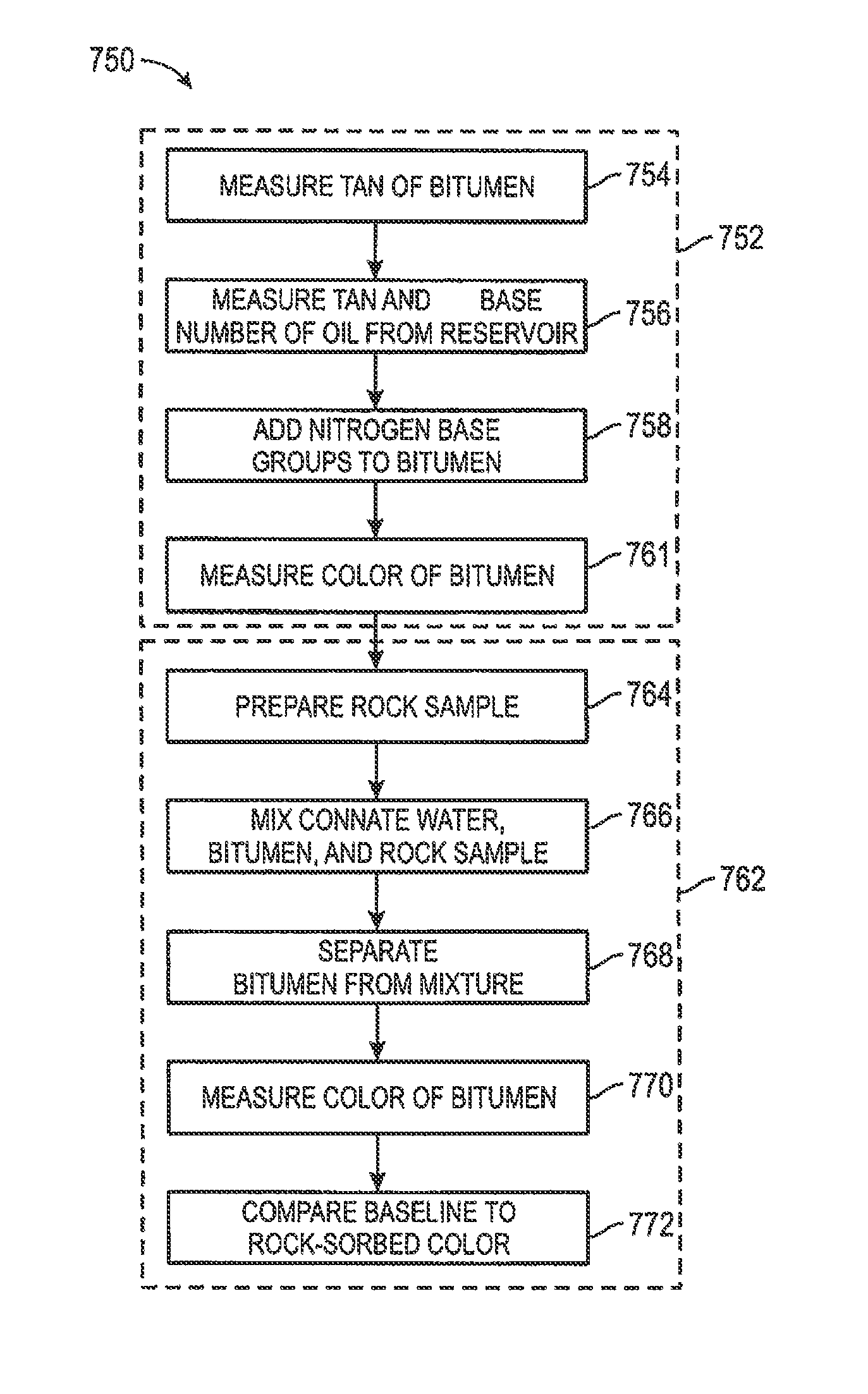 Waterflooding injectate design systems and methods