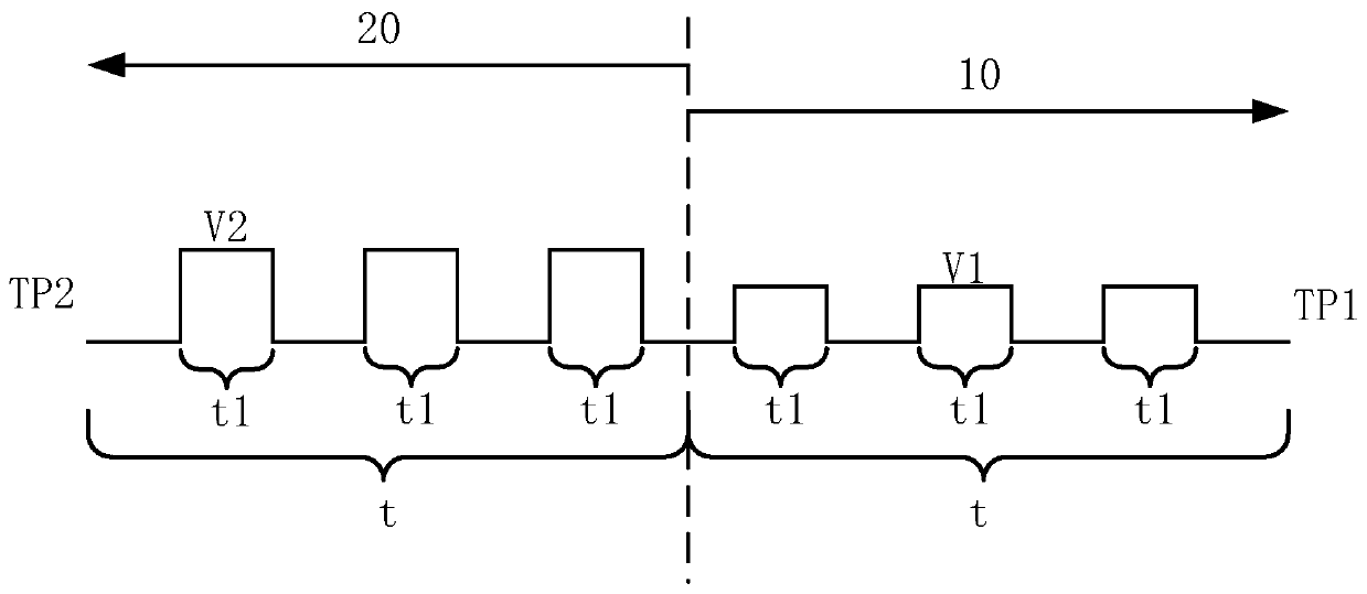 Display panel and display device