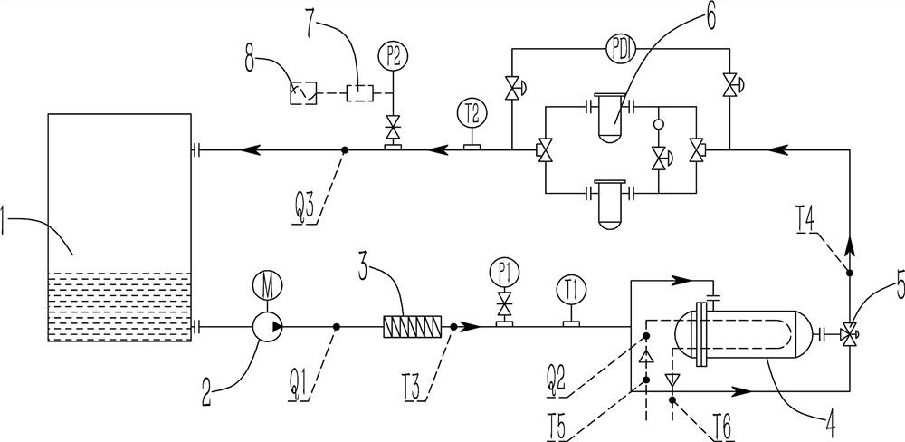 Compressor lubricating system performance detection and fault early warning method