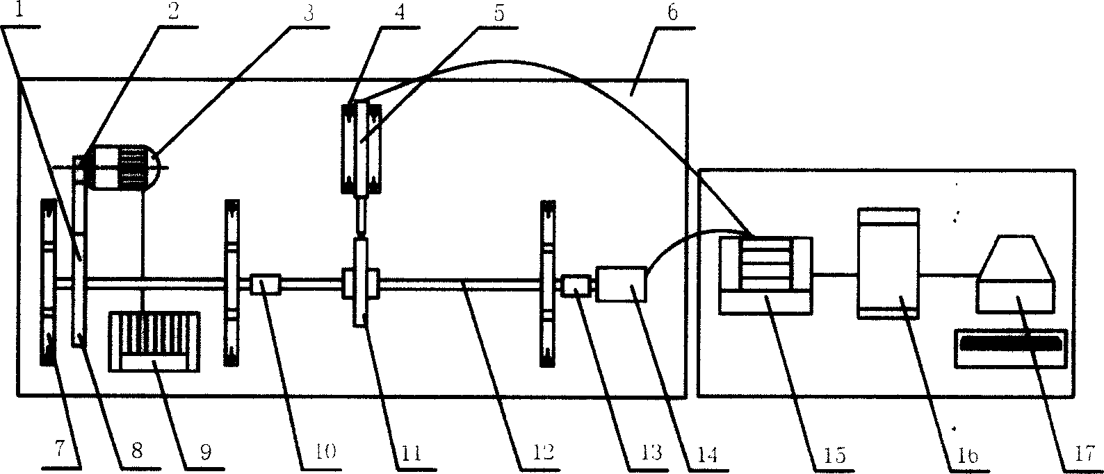 Revolving-body dynamic-balancing multipurpose testing table