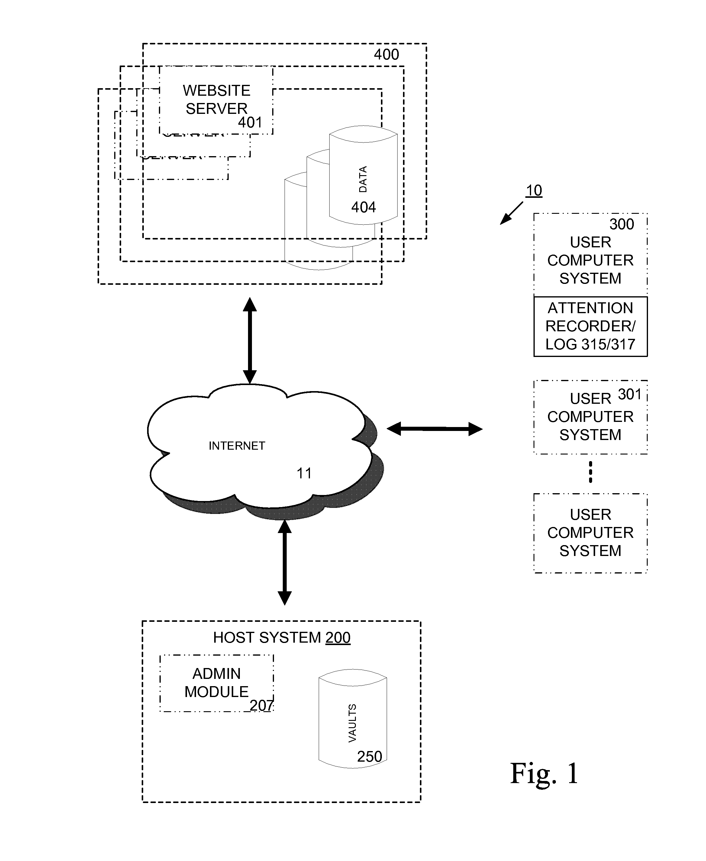 Methods and Systems for Storing, Processing and Managing User Click-Stream Data