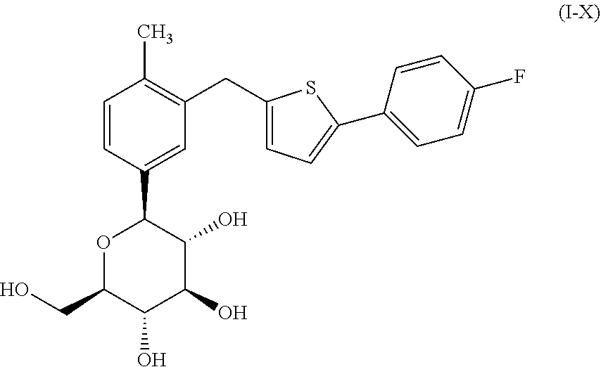 Combination therapy for the treatment of diabetes