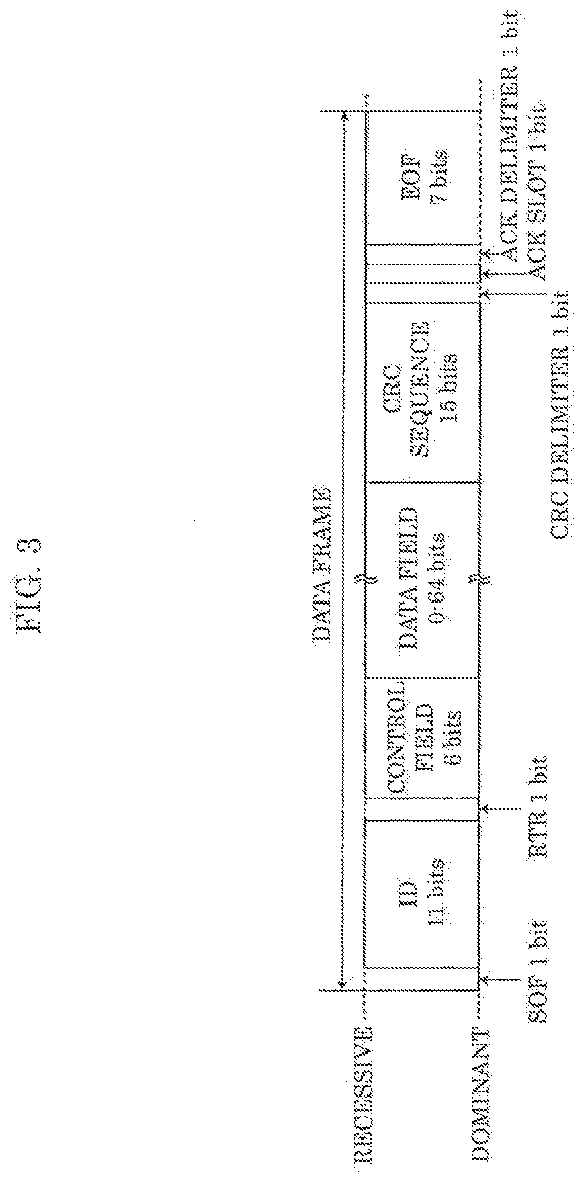 In-vehicle network anomaly detection system and in-vehicle network anomaly detection method