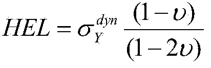 Polishing method and device based on laser shock wave