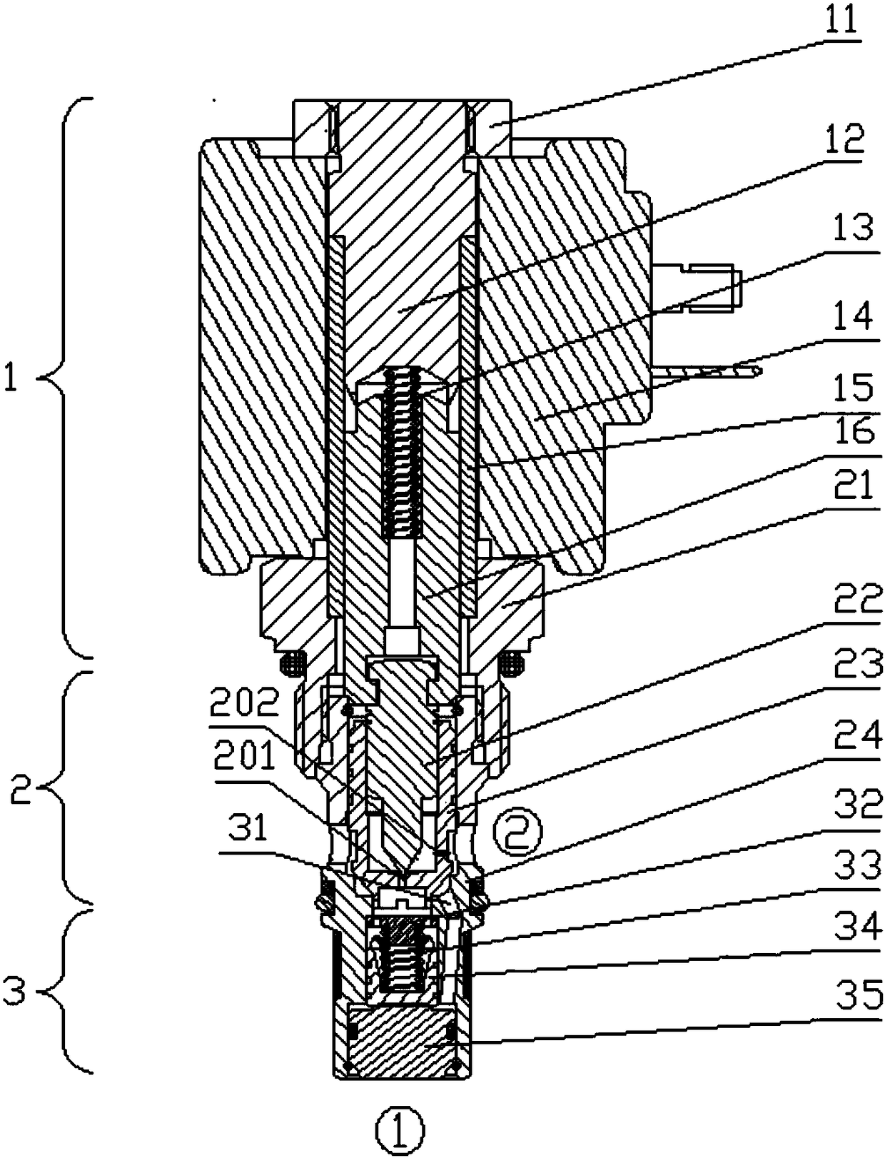 Non-leakage pressure compensated electro-proportional throttle valve