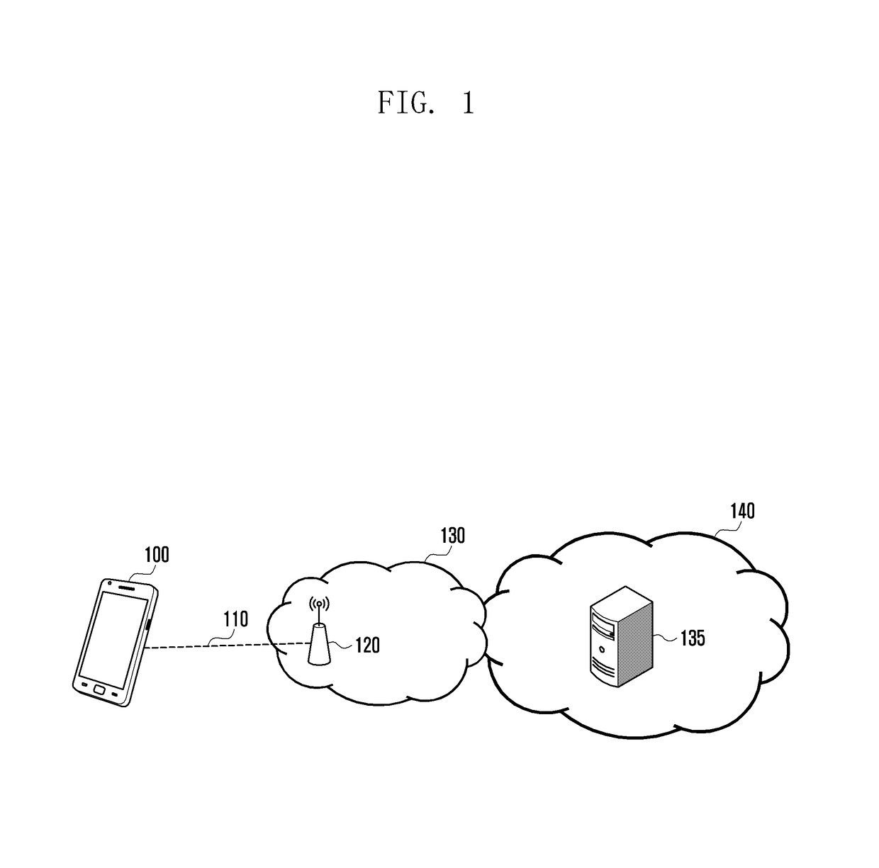 Method and apparatus for improving handover success rate