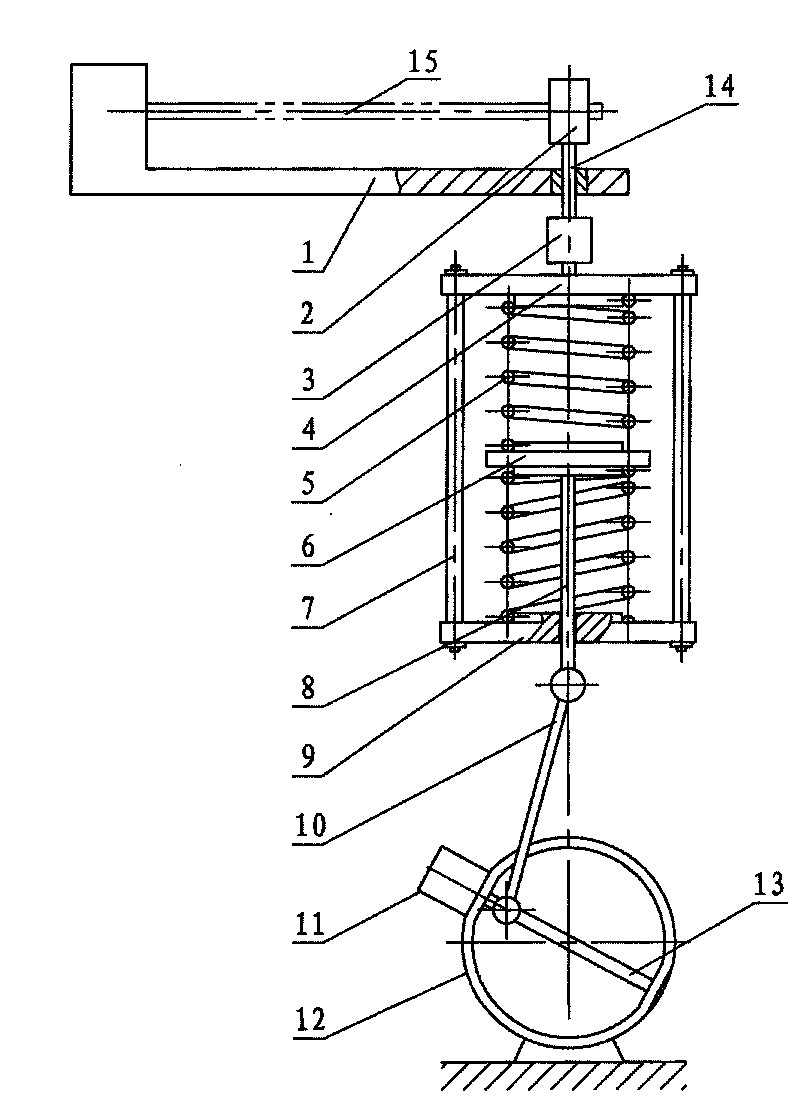 Fatigue testing device for lateral dynamic bending of piston rod of vibration damper