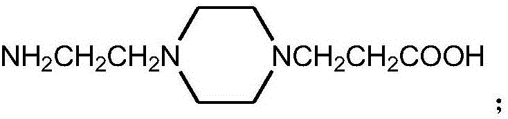 Lignin cyclamine cationic-type asphalt emulsifier and preparation method thereof