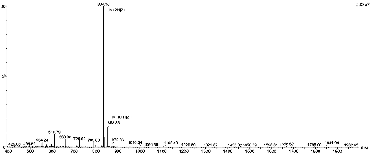 Method for preparing ziconotide by solid-liquid combination