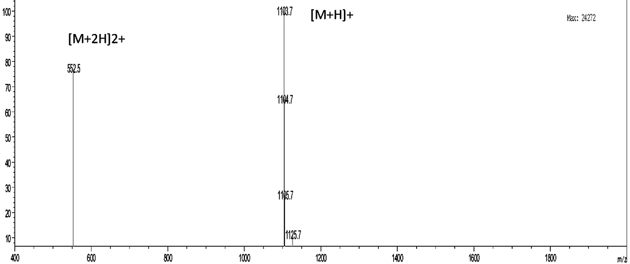 Method for preparing ziconotide by solid-liquid combination