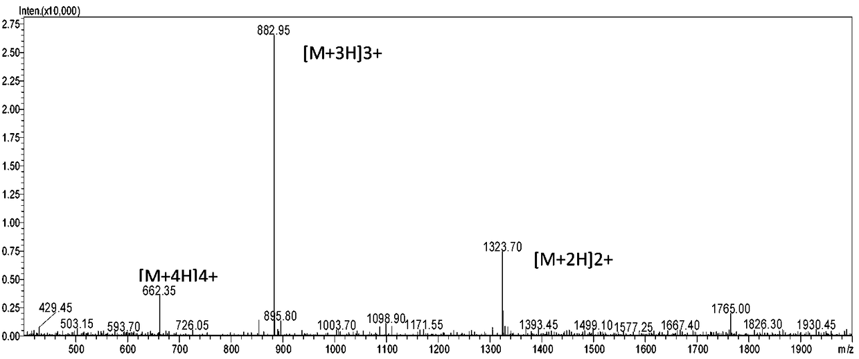 Method for preparing ziconotide by solid-liquid combination