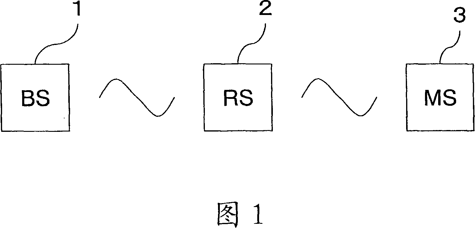 Radio relay communication method, radio base station, and radio relay station in radio communication system