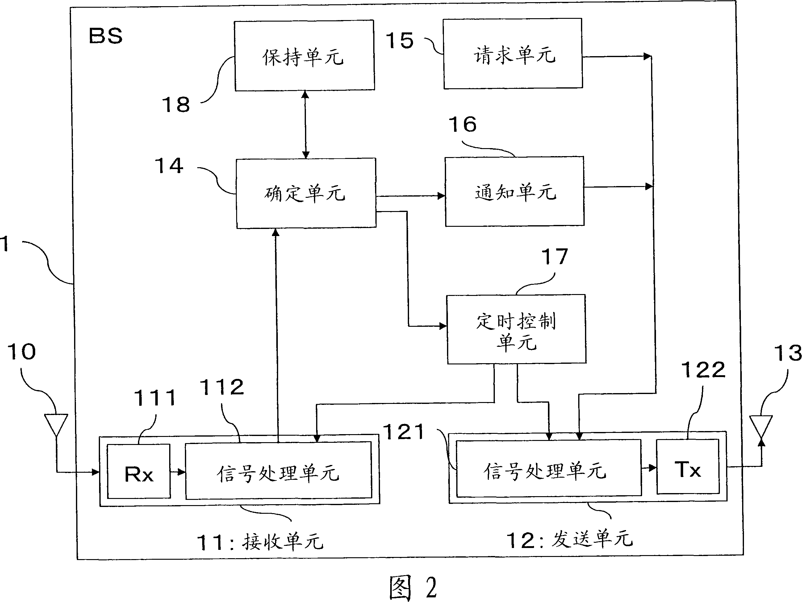 Radio relay communication method, radio base station, and radio relay station in radio communication system